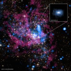 Sagittarius A* | X-ray: NASA/UMass/D.Wang et al., IR: NASA/STScI