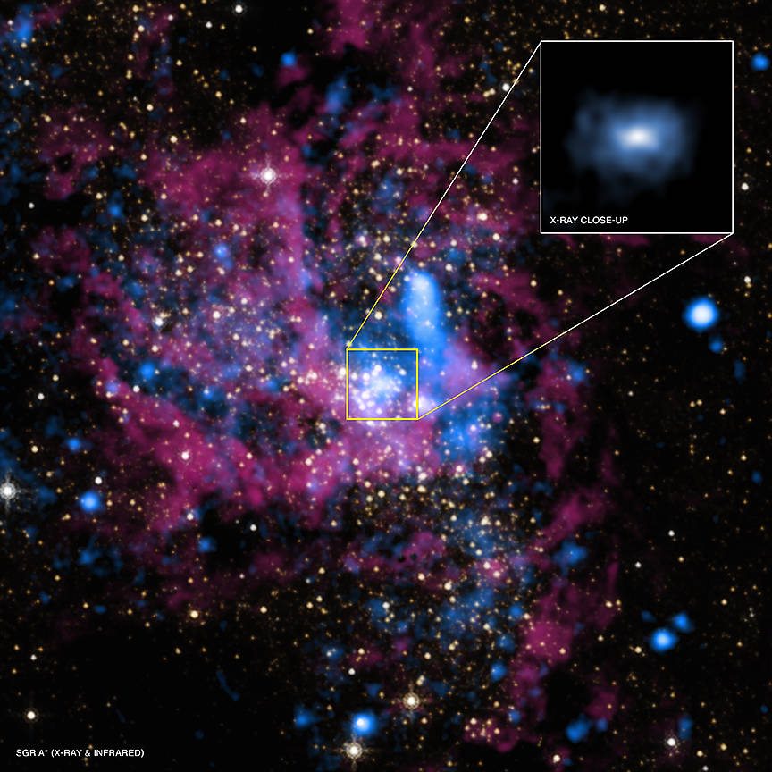 Sagittarius A* | X-ray: NASA/UMass/D.Wang et al., IR: NASA/STScI